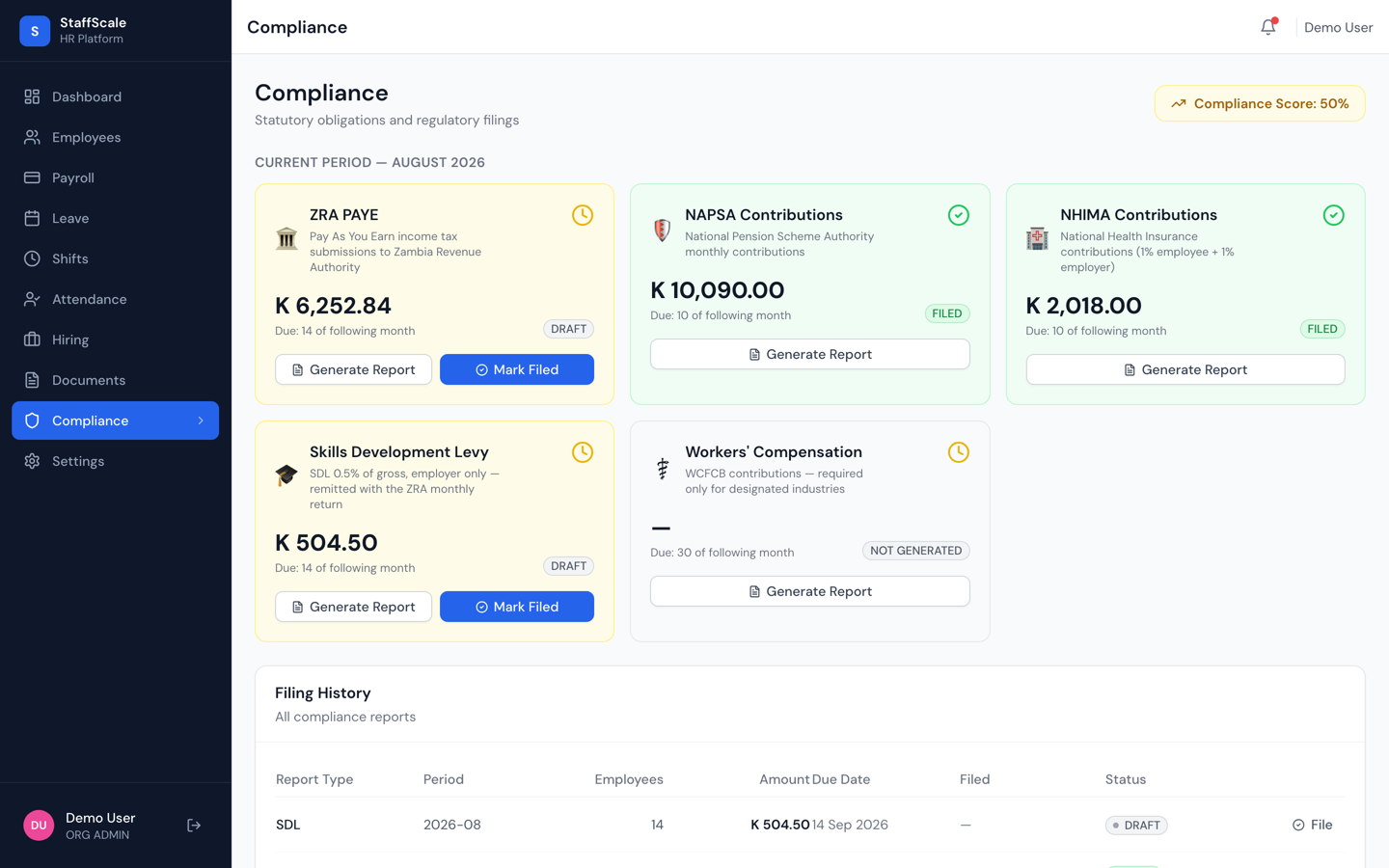 StaffScale compliance dashboard showing statutory filing status